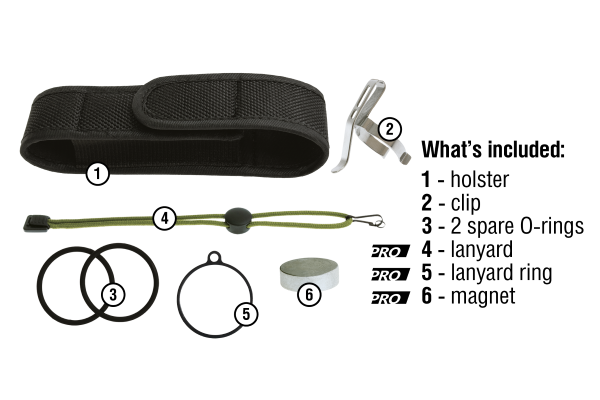 Armytek Prime Pro Set